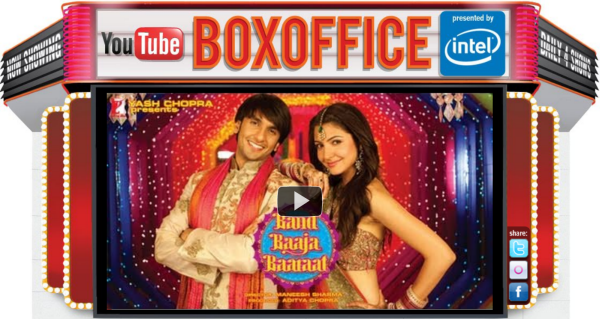 youtube-boxoffice