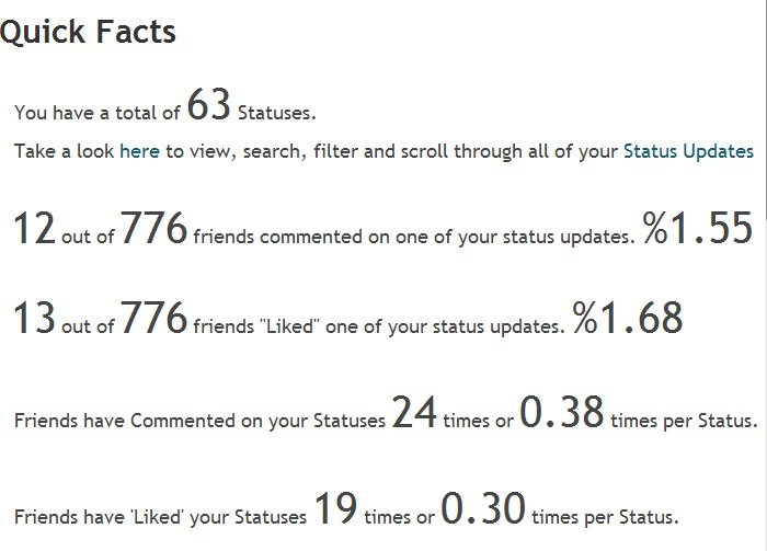 The Status History app just show the complete status updates facts of a