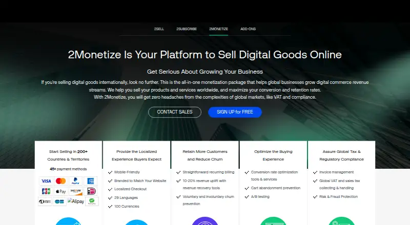 2Checkout Monetize's website