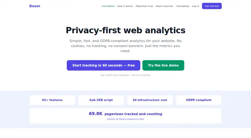 Beam's website