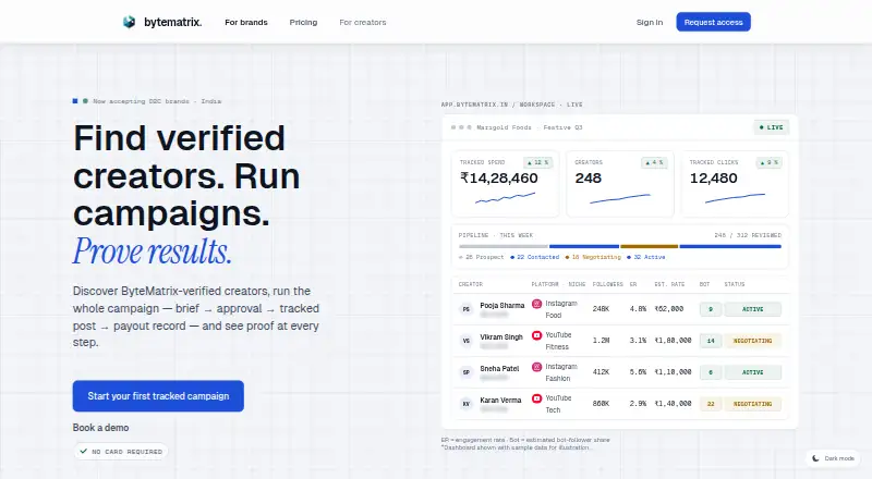 ByteMatrix's website