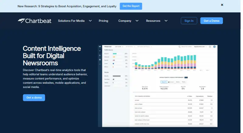 Chartbeat's website