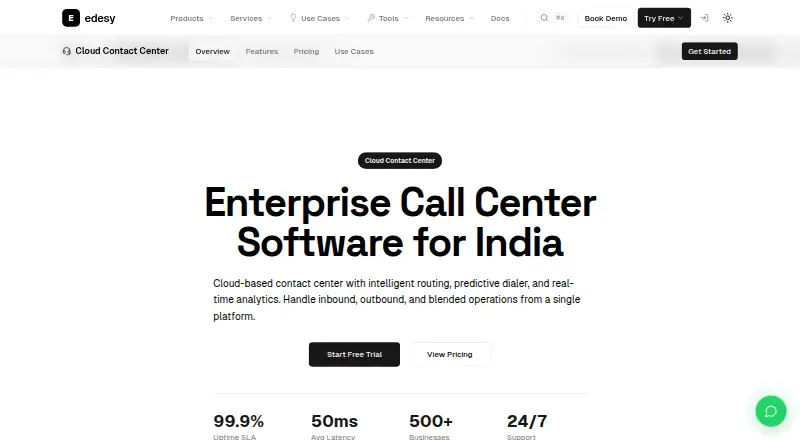edesy Cloud Contact Center's website