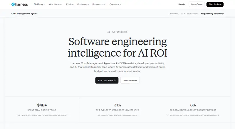 Harness AI DLC Insights's website