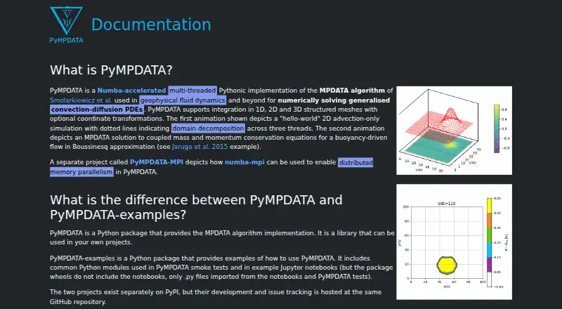 PyMPDATA's website