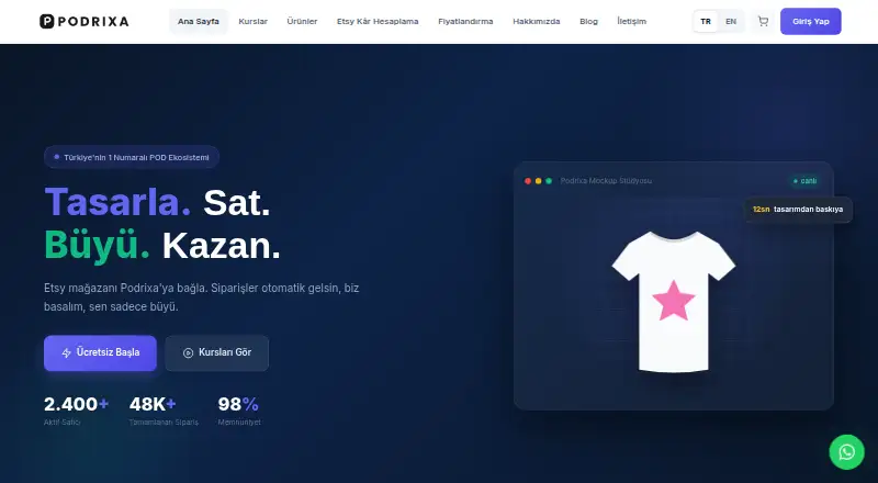 PODrixa's website