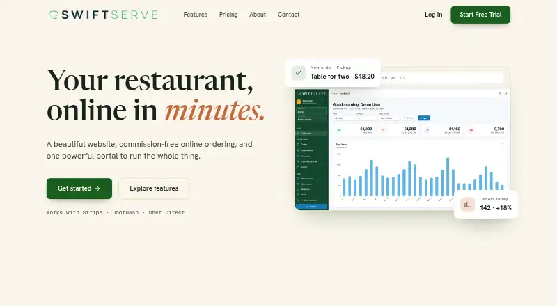 SwiftServe's website