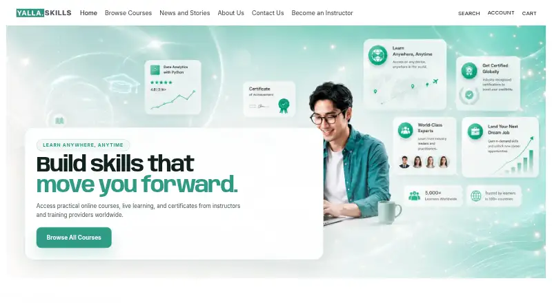 Yalla.Skills's website