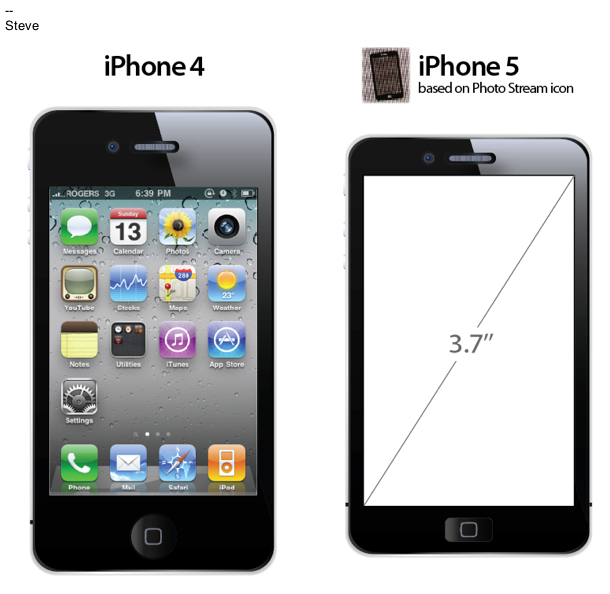 iPhone 5 ing with 3 7inch screen or 4inch screen iPhone 5 ing with 3 7inch screen or 4inch screen