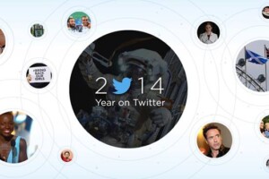Year 2014 twitter