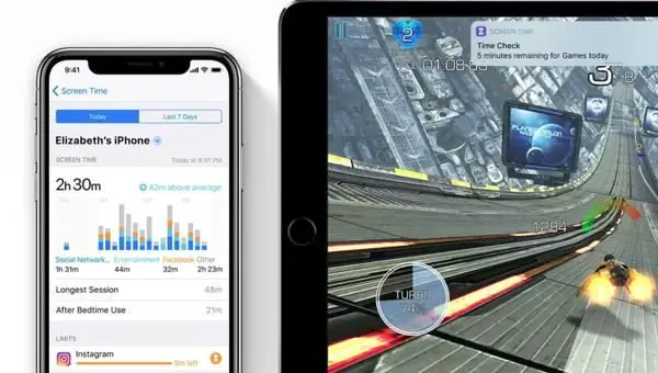 iOS 12 features for App usage and Digital Statistics