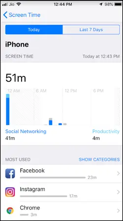 Applications usage in Screen Time