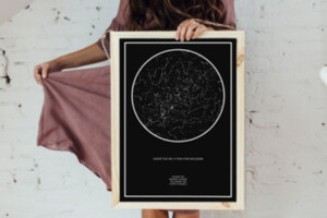 Constellation print