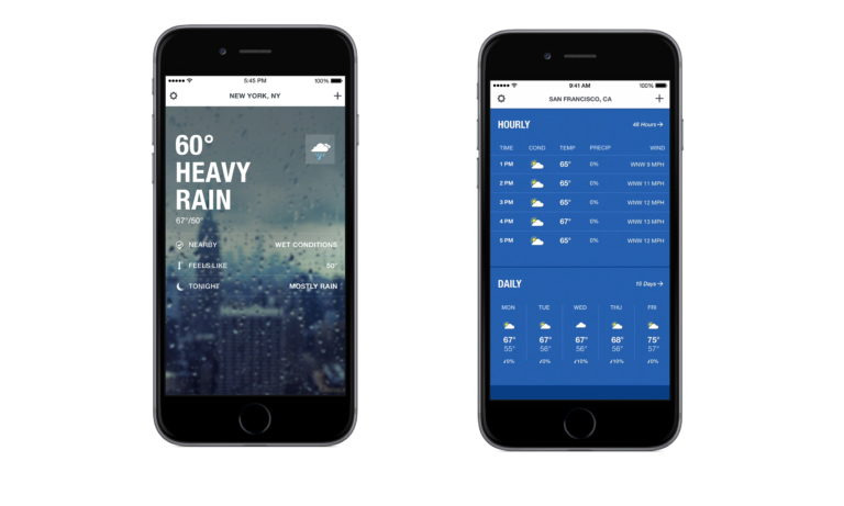 Weather channel app