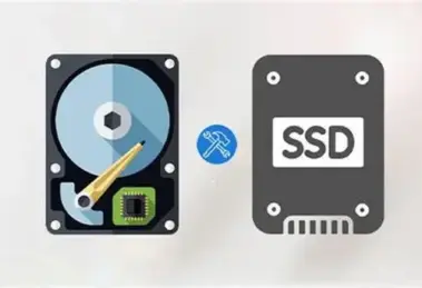 How to fix corrupted usb or hard drive in windows